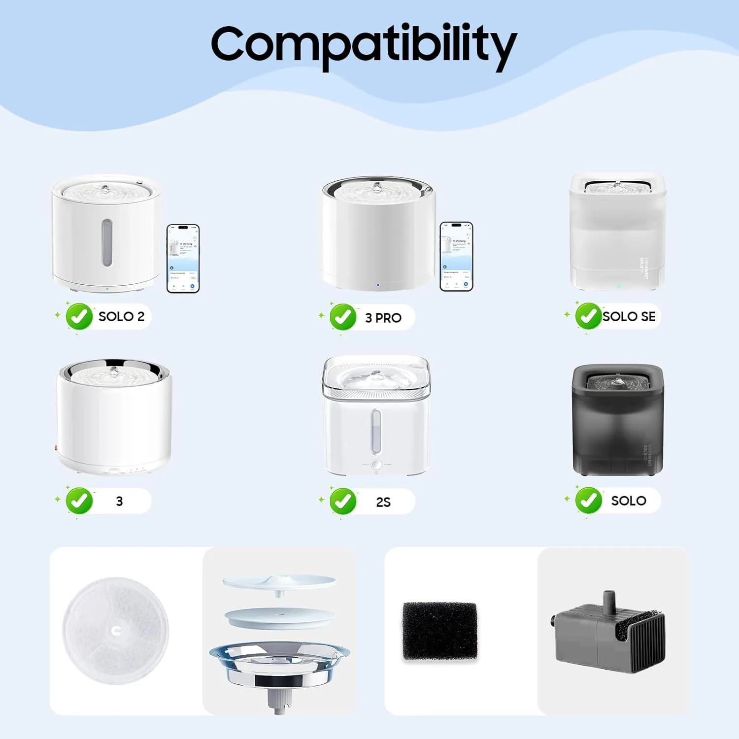 12 PCS Upgraded Filter Unit 3.0 Pet Cat Water Fountain Filters Fit For E versweet Solo 2/Solo SE, E versweet 3 Pro/2S/3, Including Replacement Filters and Replaced Foam Pump Filter (12 pcs)