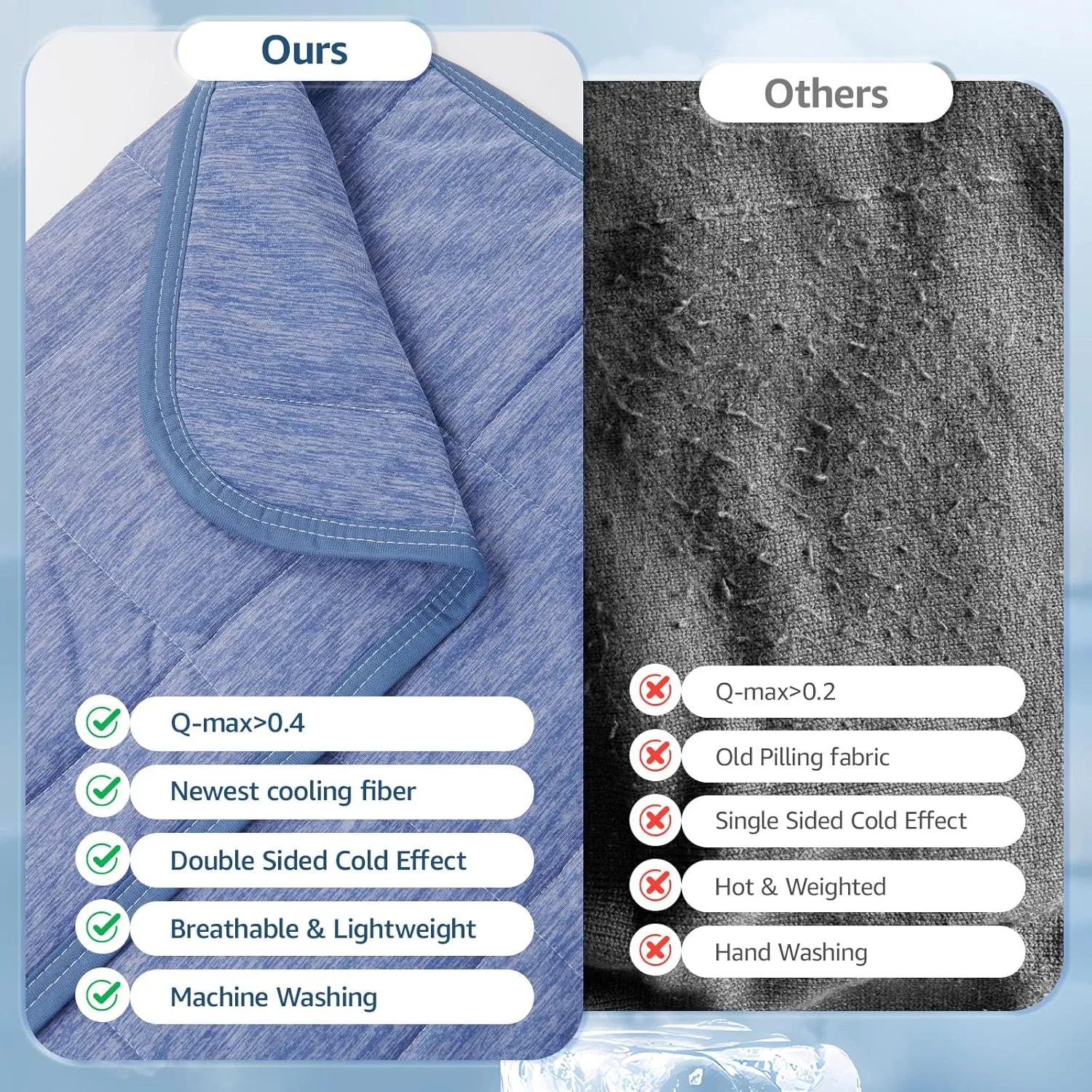 LOOBANI Cooling Blanket for Dogs, 0.4>Q-Max Dog Cooling Blanket, Washable & Breathable Dog Cooling Mat for Dogs Suitable for Bed Cover Couch Sofa, Protect Furniture from Scratches & Chewing