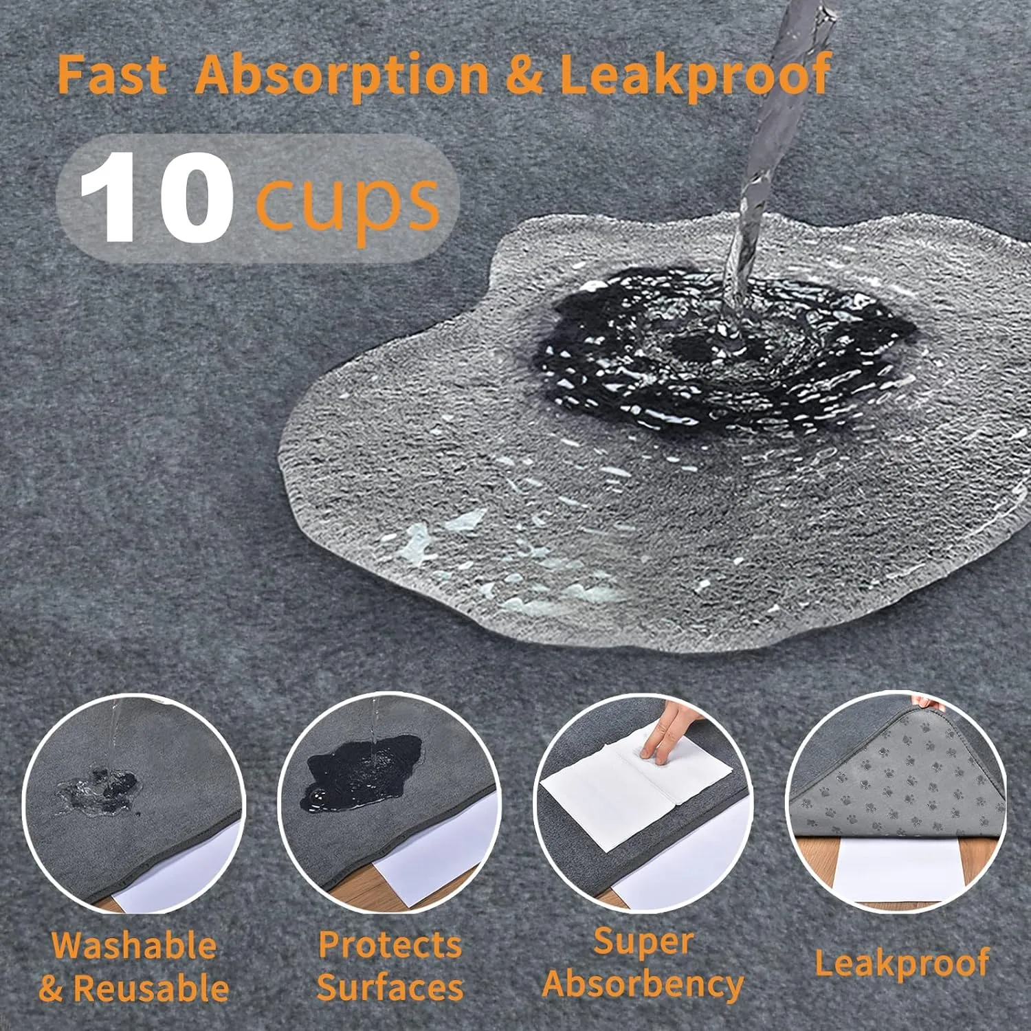 LOOBANI Washable Pee Pad for Dogs, 2 Packs Non-Slip Puppy Training Pads, Fast Absorbent Pet Whelping Pads, Puppy Playpen Mat for Incontinence, Housebreak, Crate, 36x41in, Gray
