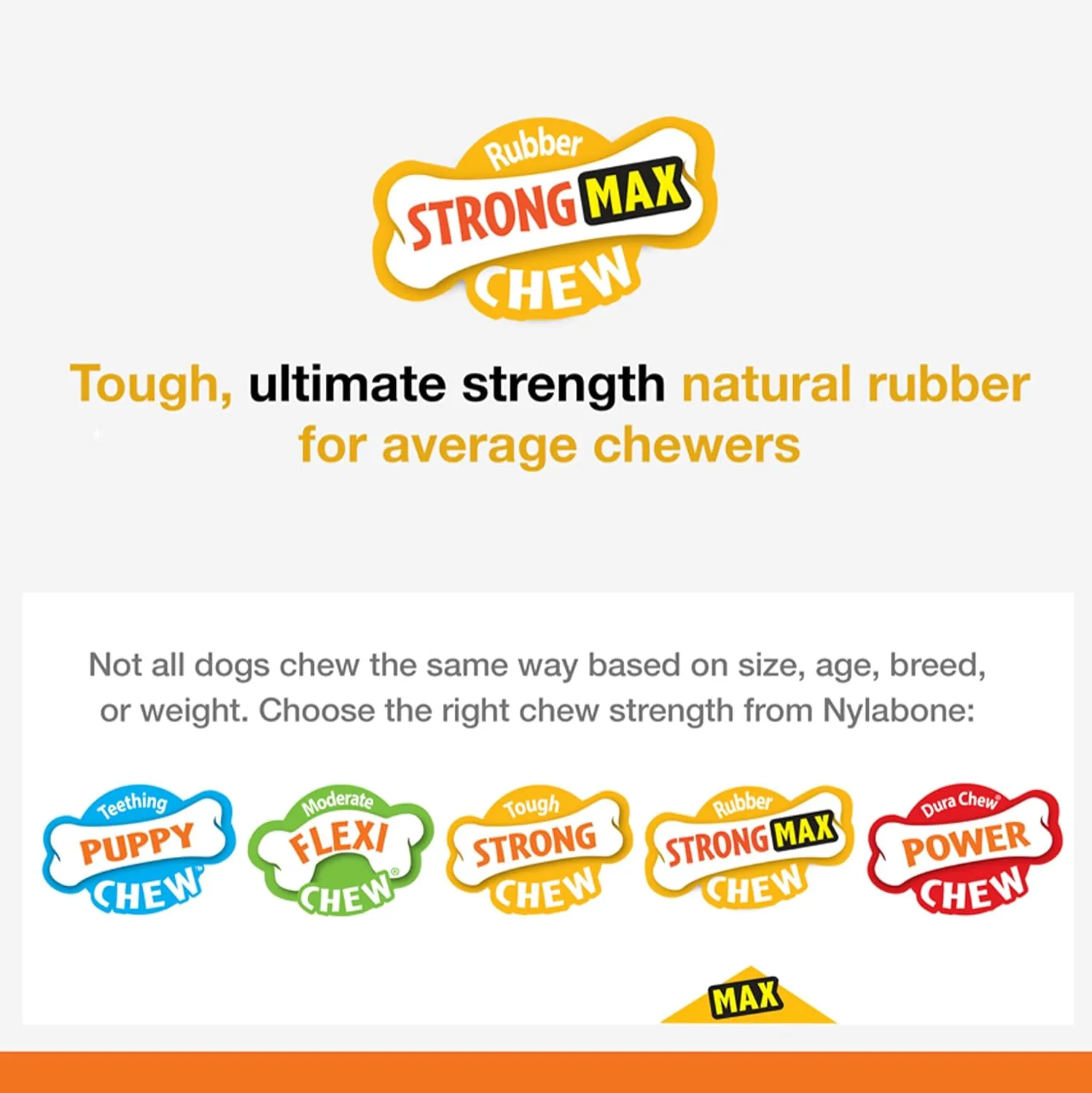 Nylabone Treatin' Cone Strong Stuffable Chew Toy for Dogs, Natural Rubber Fillable Treat Toy, Treat Dispensing Dog Toy, Bacon Flavor, Small Dogs - Up to 25 Ibs, 1 Count