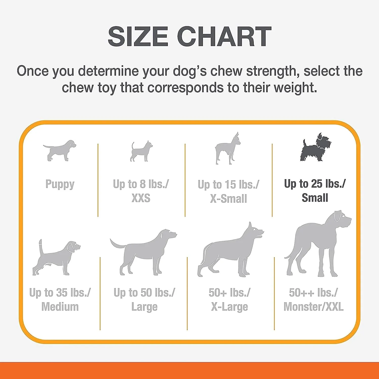Nylabone Treatin' Cone Strong Stuffable Chew Toy for Dogs, Natural Rubber Fillable Treat Toy, Treat Dispensing Dog Toy, Bacon Flavor, Small Dogs - Up to 25 Ibs, 1 Count